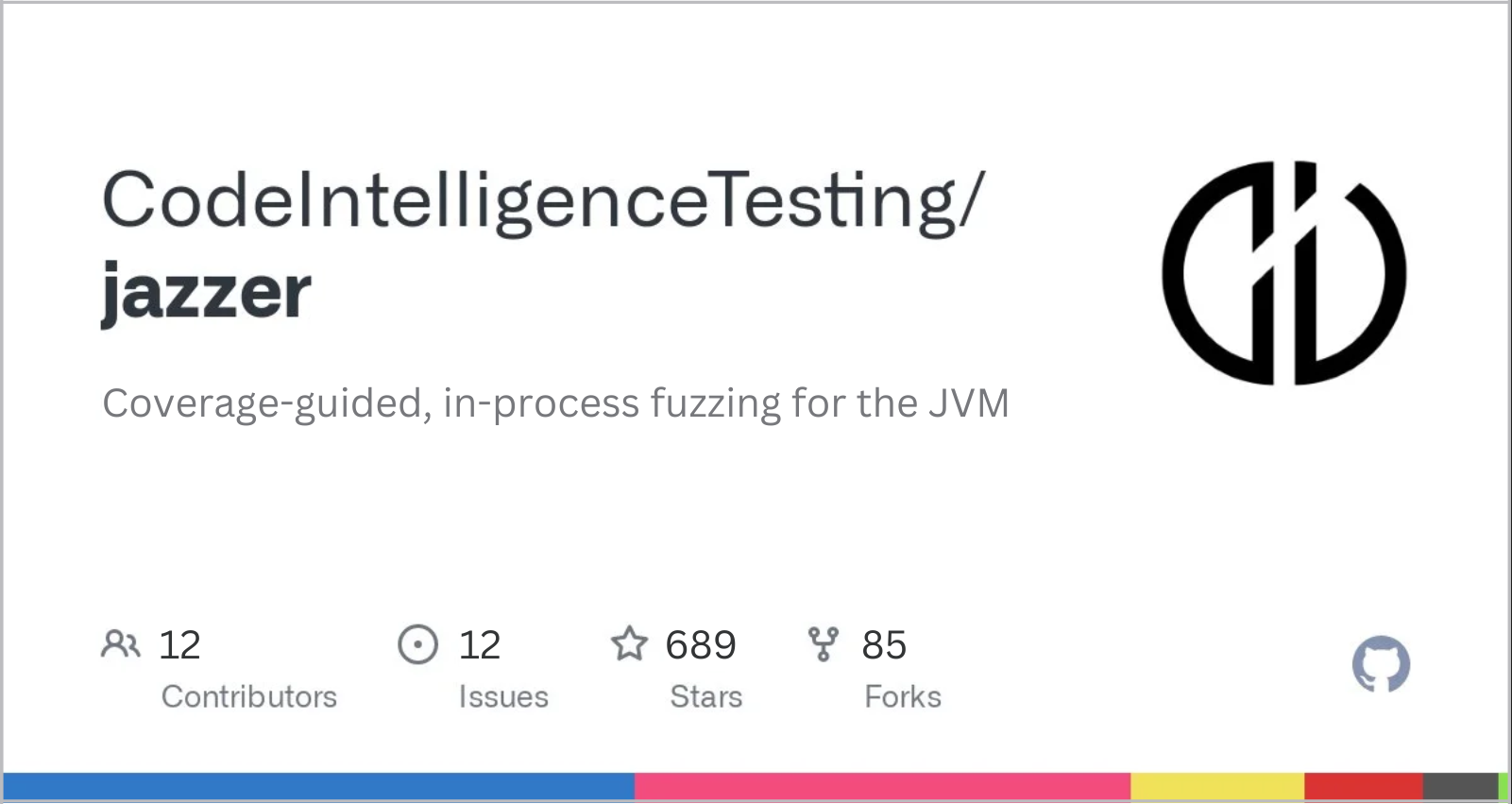 Java Fuzzing with Jazzer [Complete Guide]